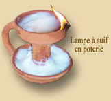 Lampe � suif