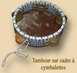 Tambour sur cadre � cymbalettes